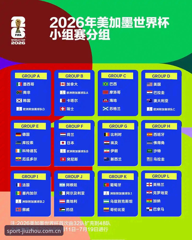 2026世界杯观赛体验深度评测：九州体育平台带你透视签证危机背后的赛事冷场